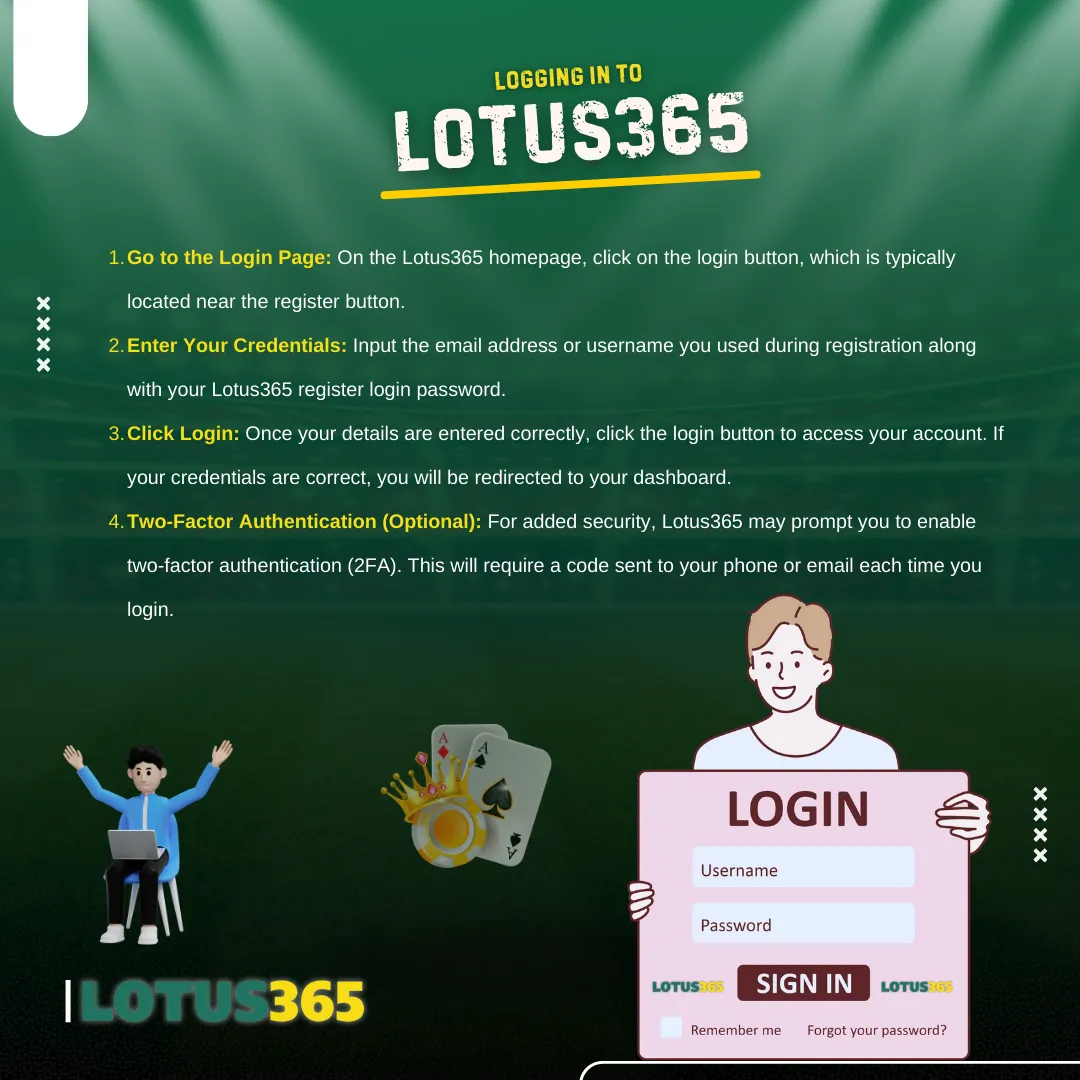 Login Lotus365