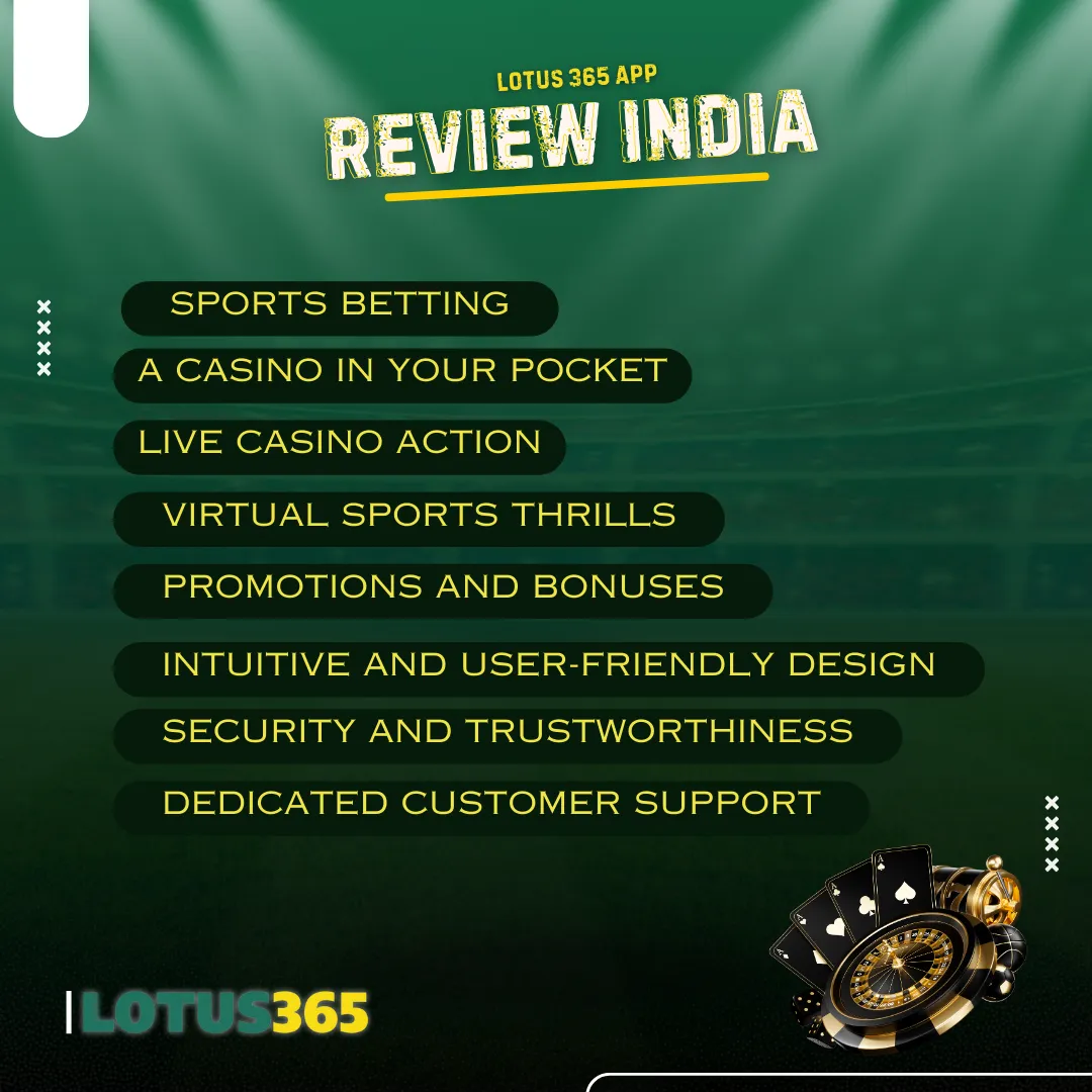 Lotus365 India App Review India