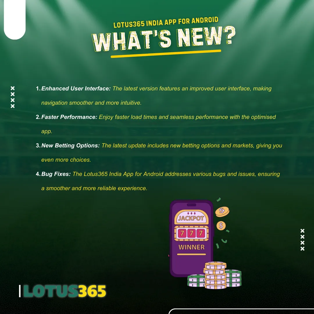 Lotus365 India App What_s New_