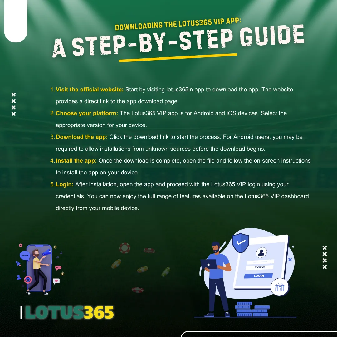 Lotus365 VIP A Step by Step Guide