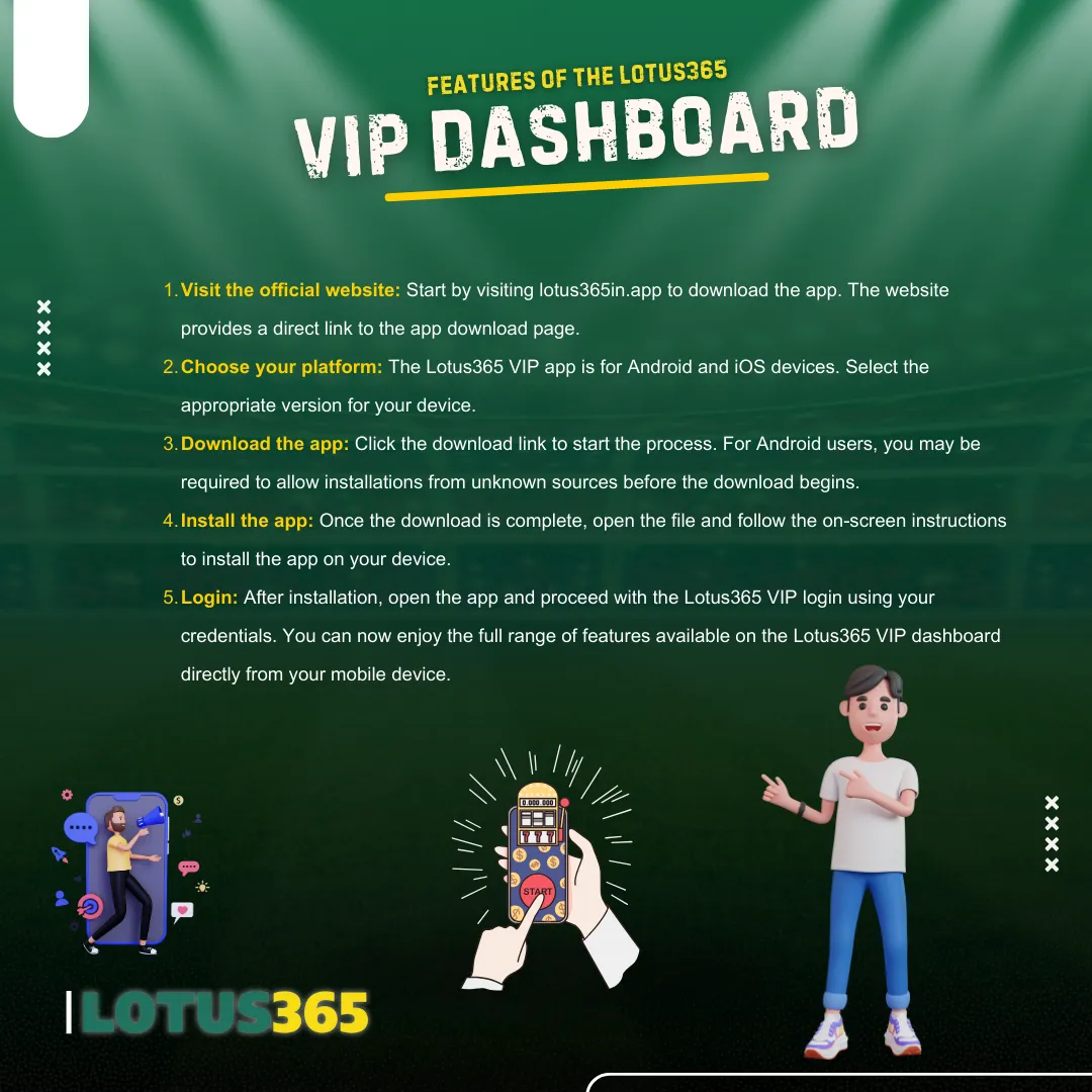 Lotus365 VIP Dashboard