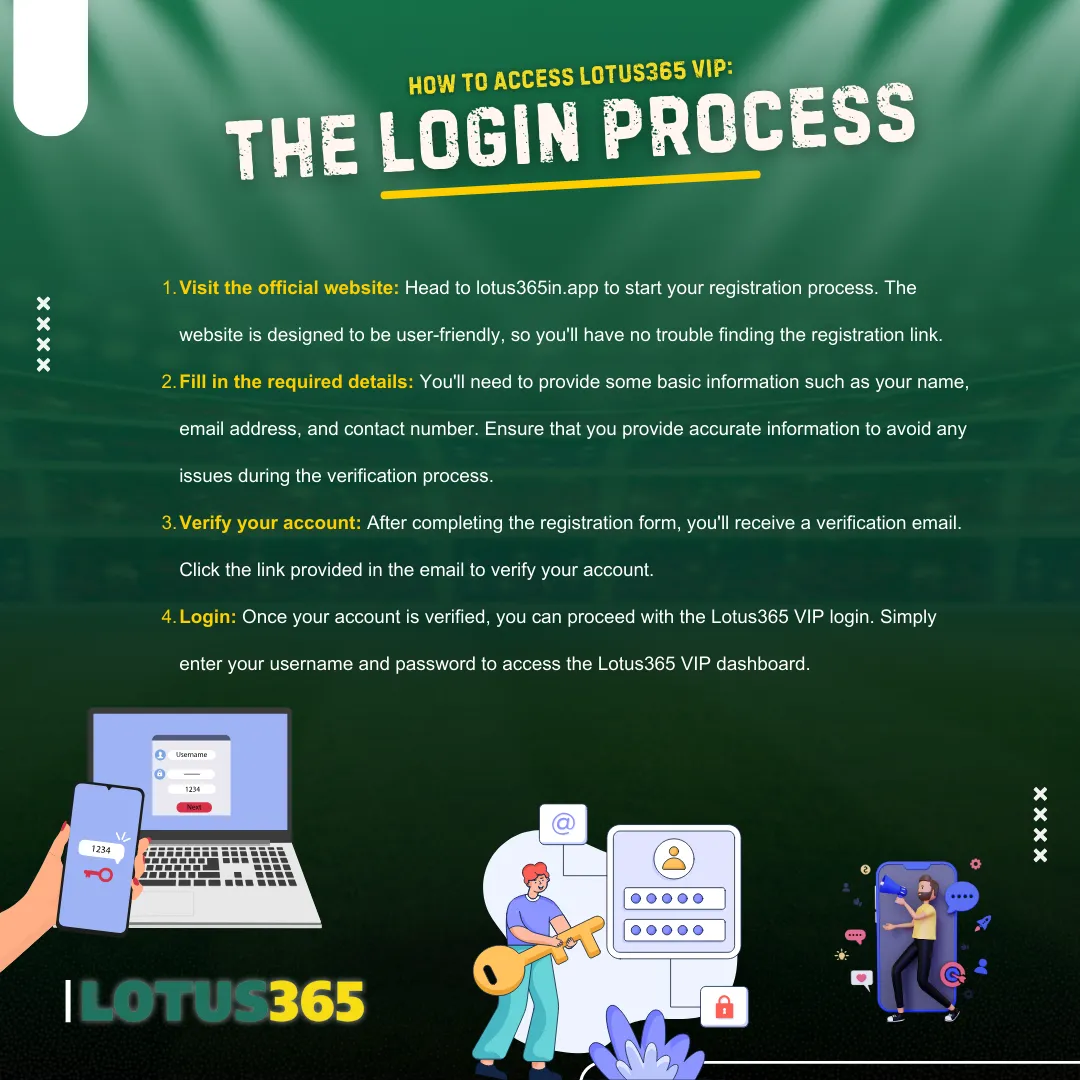 Lotus365 VIP the Login Process