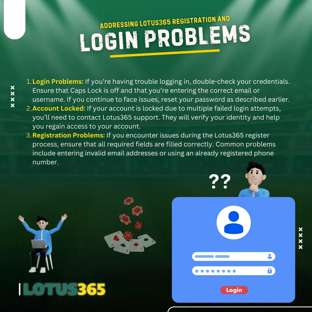 Lotus365 login register problems