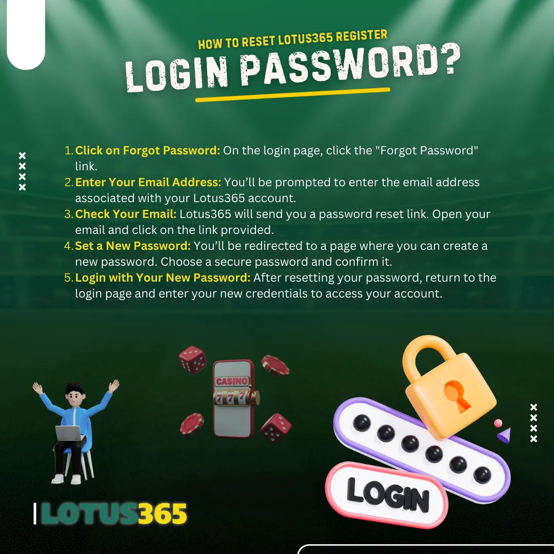 Reset lotus365 password